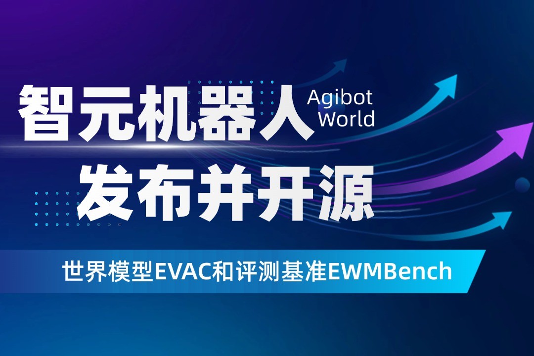 世界模型新突破！im电竞机器人开源EVAC框...